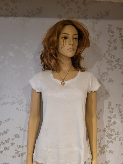 Top